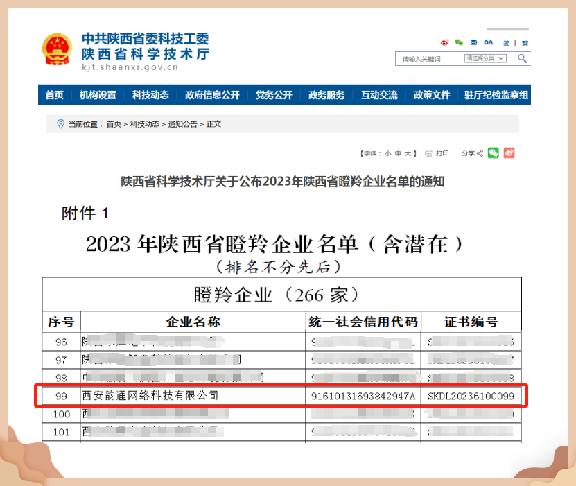 喜报! 祝贺我司荣获陕西省瞪羚企业认证证书