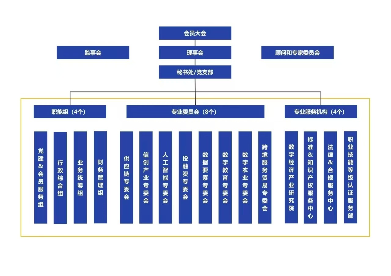 【实力加盟】韵通科技 - 国家高新技术企业